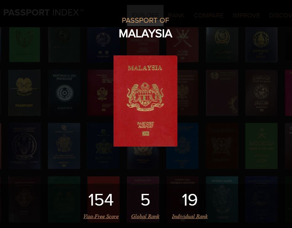 passport-malaysia-pamper