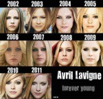Avril