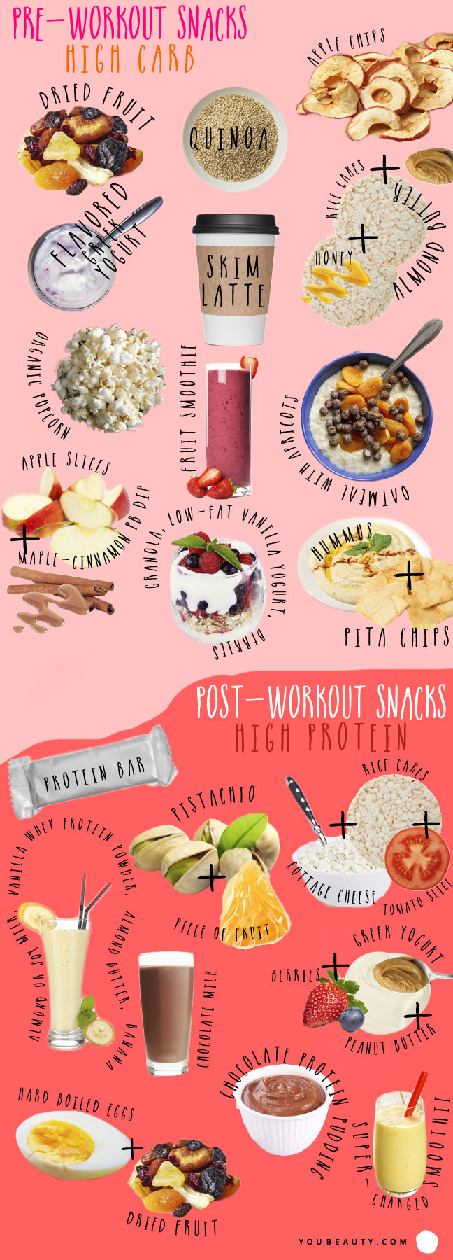 Image Via YouBeauty.com