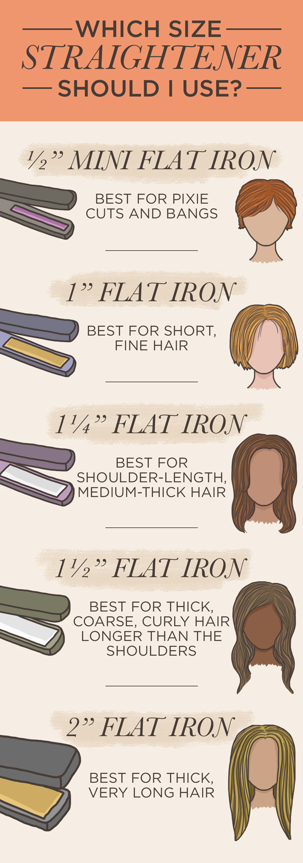 How To Protect Fine Hair When Using A Hair Straightener