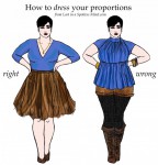 Right-and-wrong-clothes-700×731