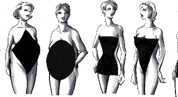 Embrace your Proportions and Dress For Your Body Type