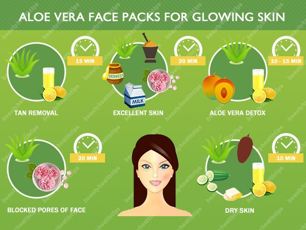 Image: beautyhealthtips.in