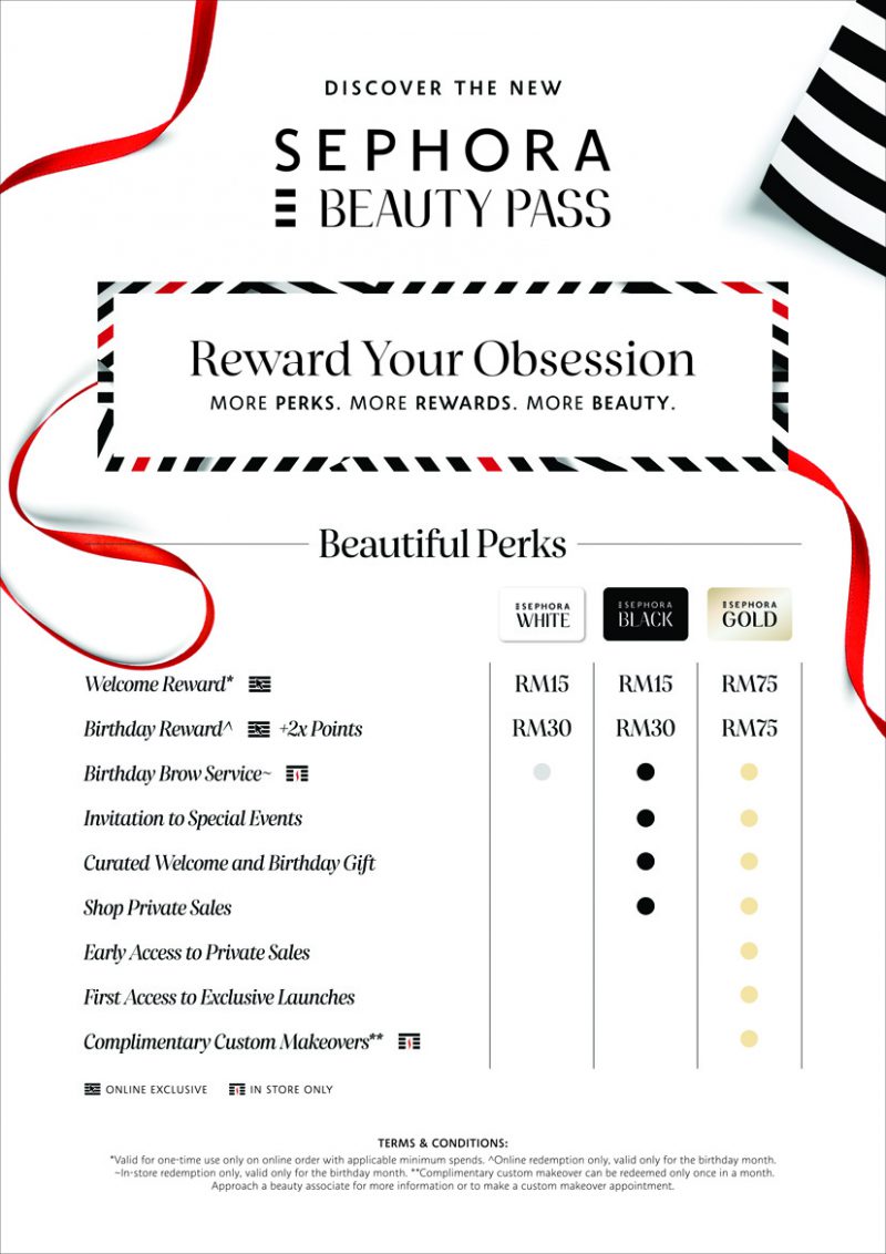 Sephora Beauty Pass Loyalty Program Information