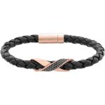 Swarovski Spring 2017 Urban Romance Mens Collection – Pamper.My