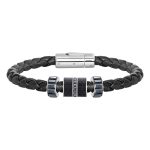 Swarovski Spring 2017 Urban Romance Mens Collection – Pamper.My