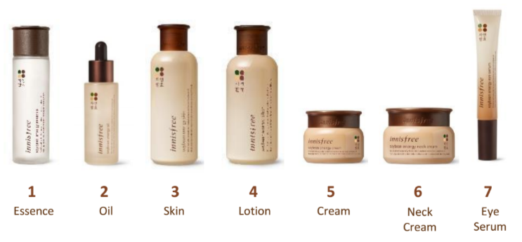 innisfree Soybean Energy Line Steps - Pamper.My