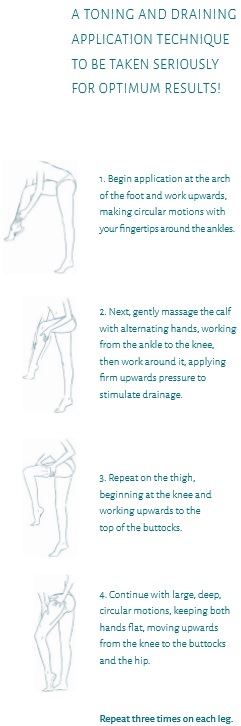 Sisley White Ginger Contouring Oil For Legs Massage Steps-Pamper.my