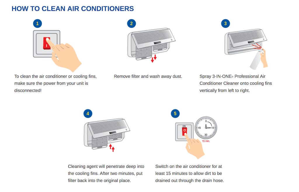 Air Cond Cleaner DIY