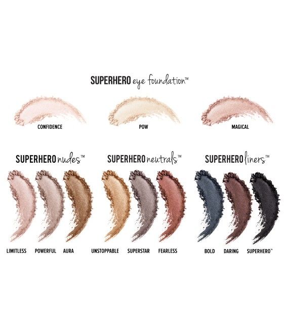 IT Cosmetics Superhero Eye Transforming Anti-Aging Super Palette-Pamper.my