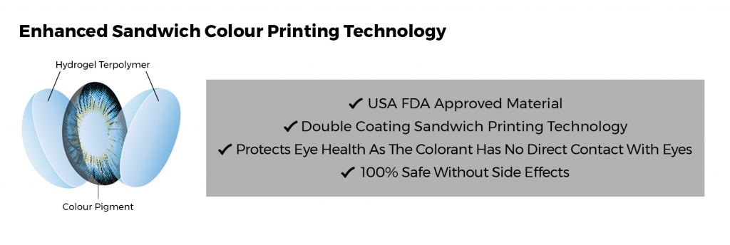 03. Product Safety