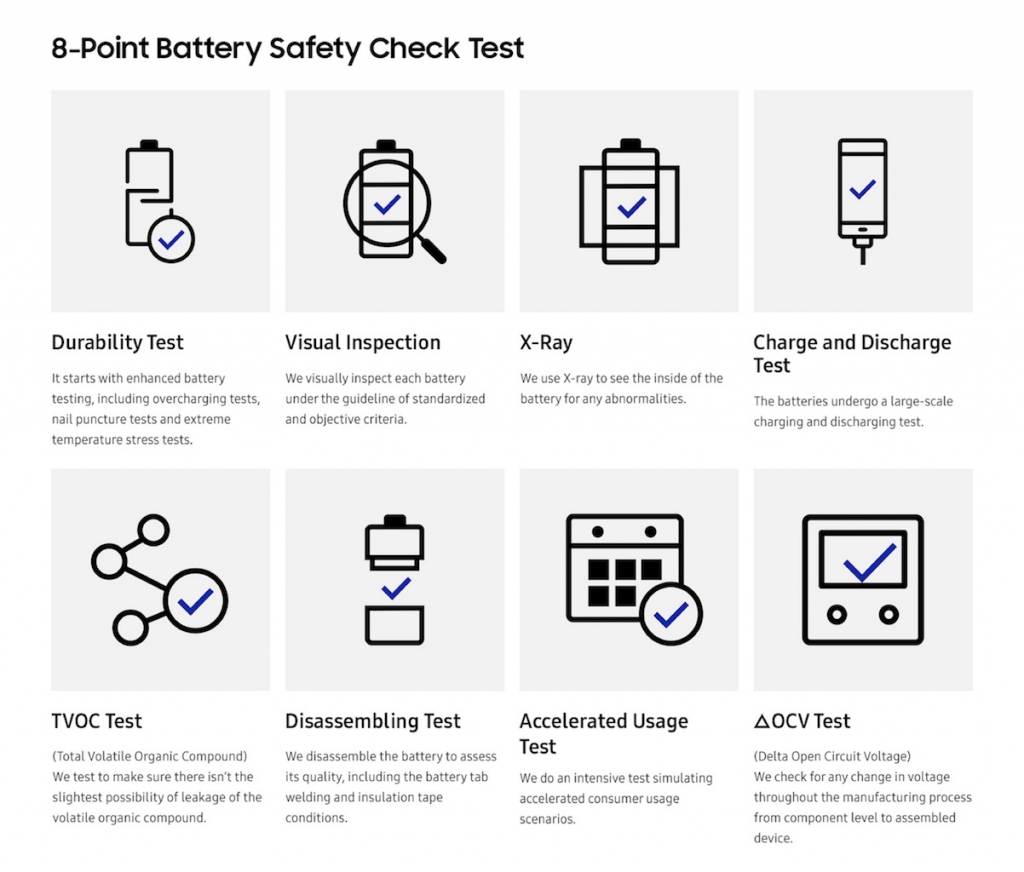 8-Point Battery Safety Check