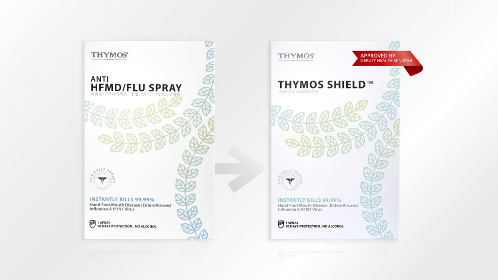The old packaging has been discontinued, now you can find THYMOS SHIELD™'s new packaging in stores stated right at the end of this article. 
