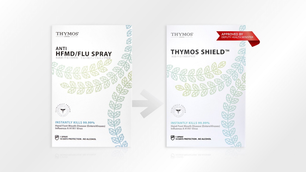 The old packaging has been discontinued, now you can find THYMOS SHIELD™'s new packaging in stores stated right at the end of this article.